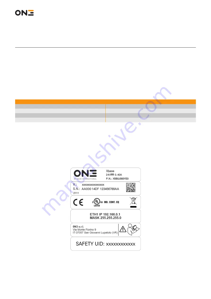 0N3 X5 System User Manual Download Page 9