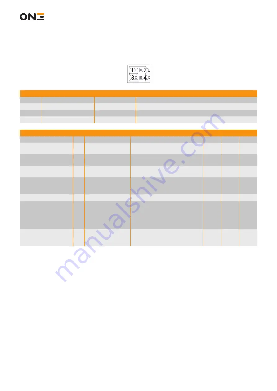 0N3 X5 System User Manual Download Page 50