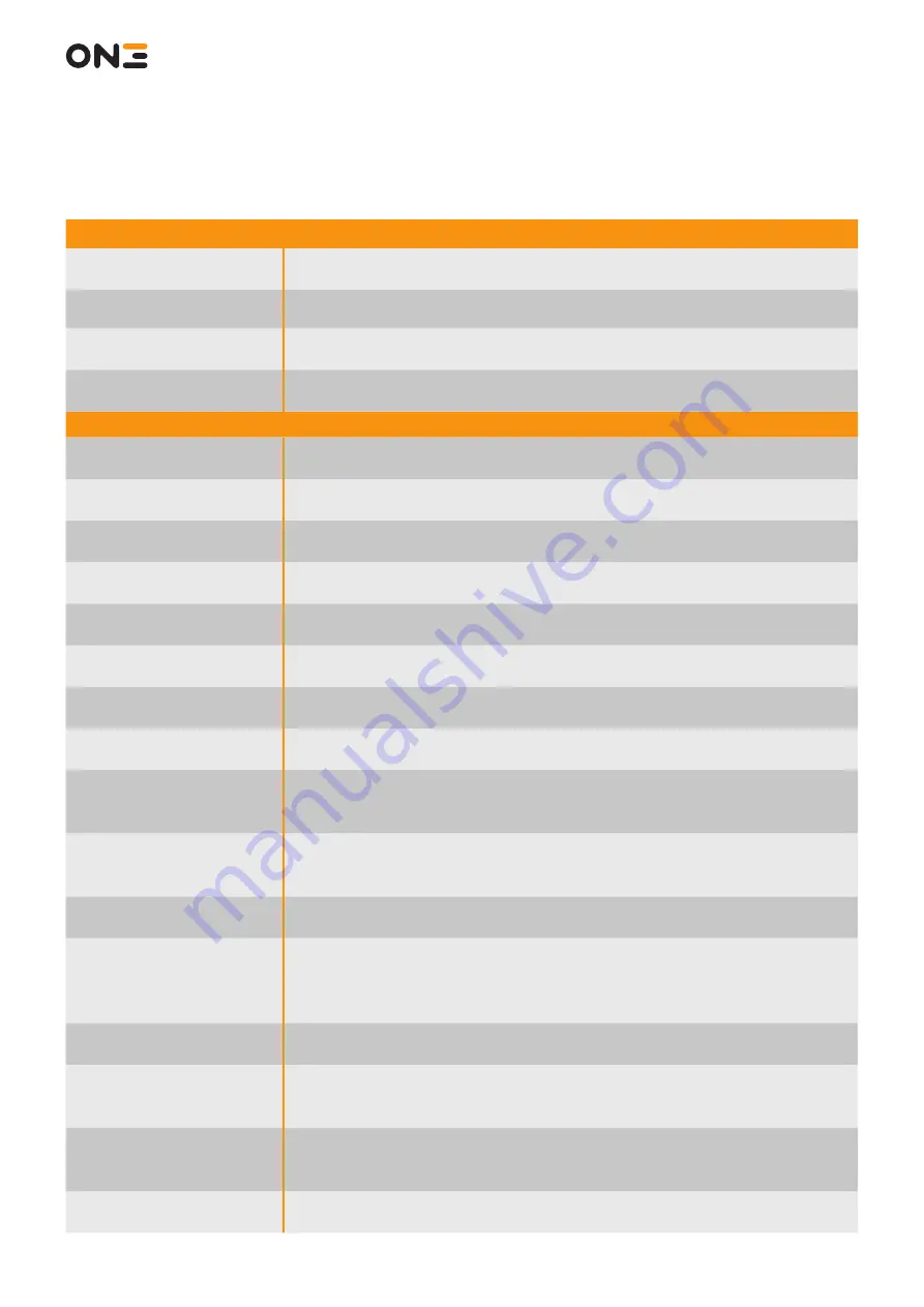 0N3 X5 System User Manual Download Page 56