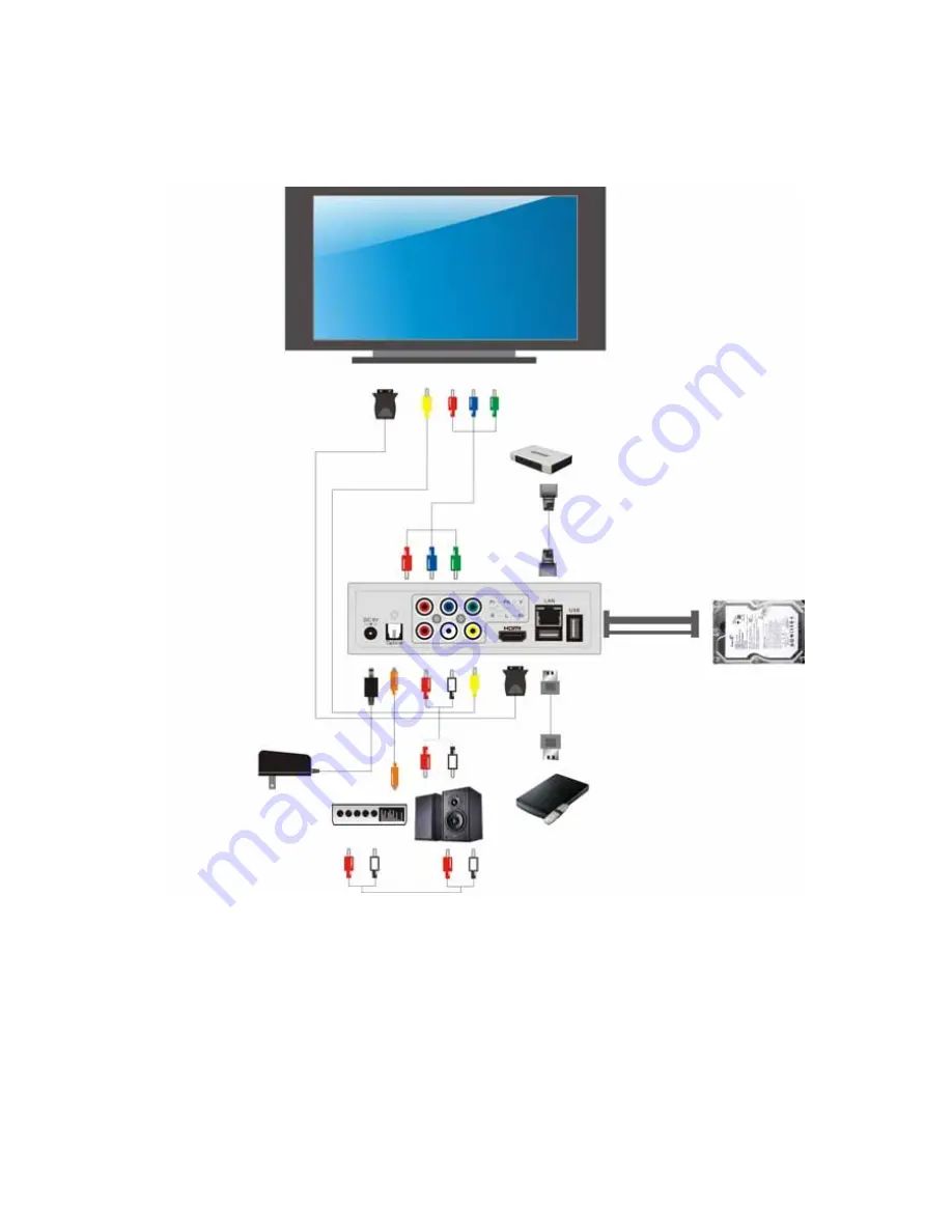 10MOONS DMP460T Скачать руководство пользователя страница 5