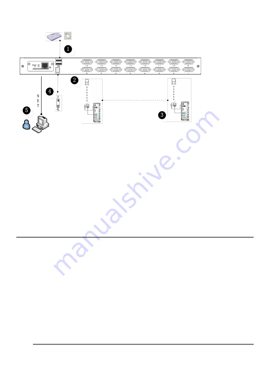 19 Zoll-Tec AI-7100ULD User Manual Download Page 38