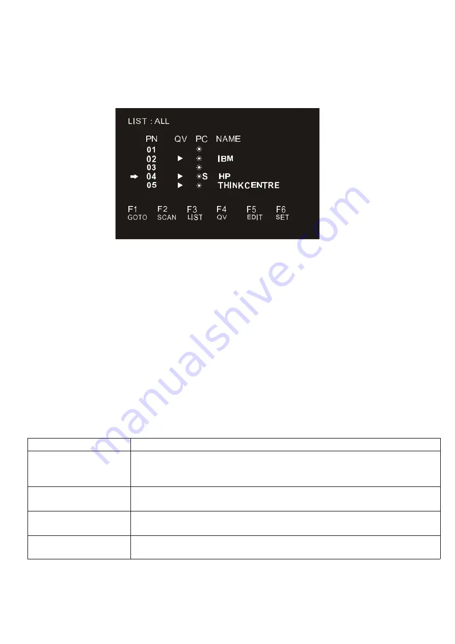 19 Zoll-Tec AI-7100ULD User Manual Download Page 52