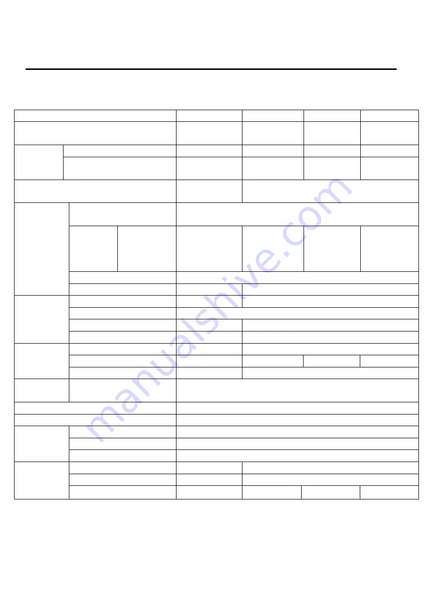 19 Zoll-Tec AI-7100ULD User Manual Download Page 62