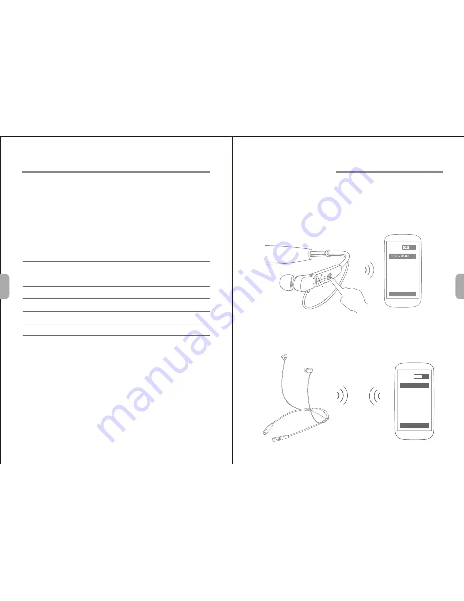 1byone 433NA-0001 Instruction Manual Download Page 18