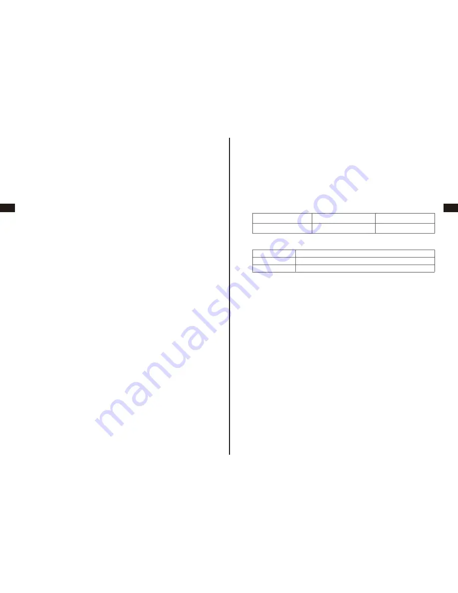 1byone 700NA-0006 Instruction Manual Download Page 36