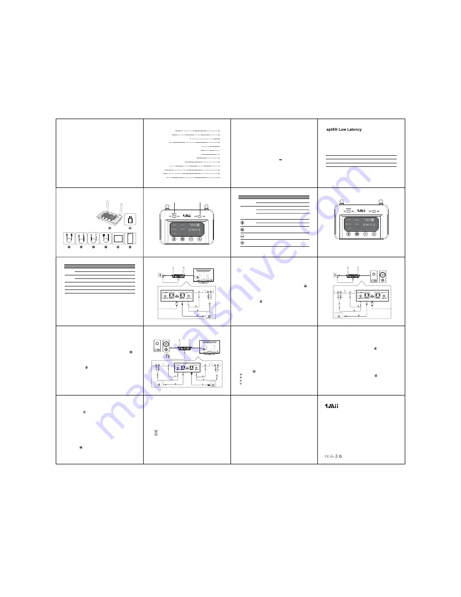 1Mii B03 User Manual Download Page 1