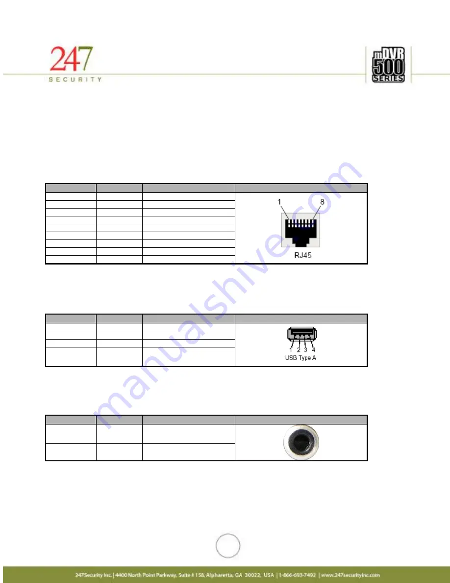 247Security mDVR514M User Manual Download Page 10