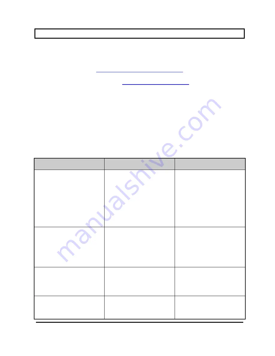 2B Technologies 405 nm Operation Manual Download Page 37