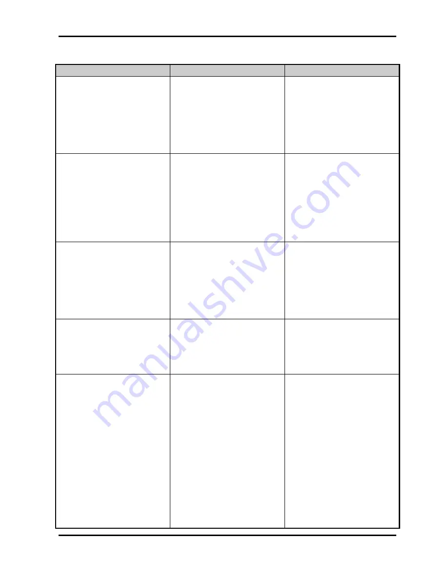 2B Technologies Ozone Monitor 106-L Operation Manual Download Page 29