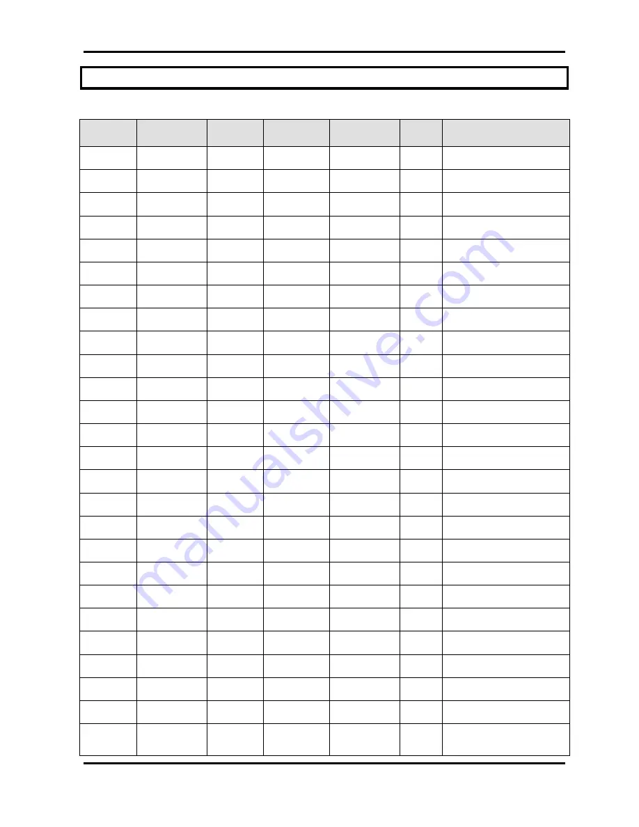 2B Technologies POM Operation Manual Download Page 46