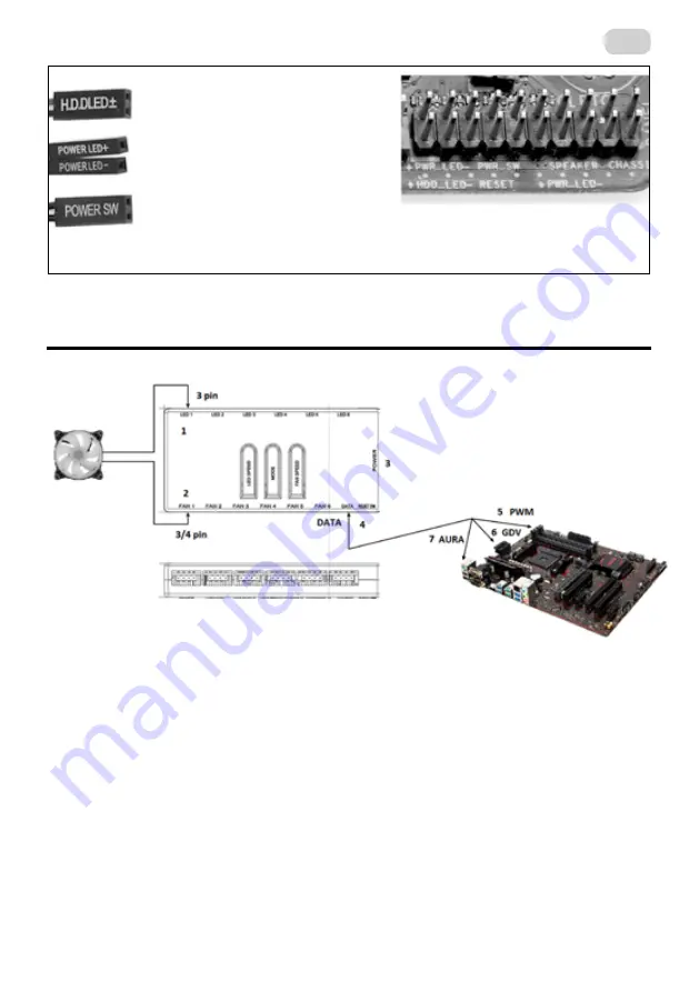 2E 2E-GW05 Operation Manual Download Page 10