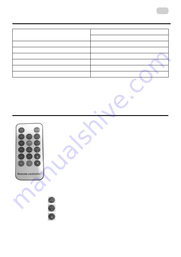 2E 2E-GW05 Operation Manual Download Page 22