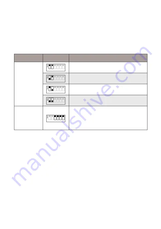 2easy DT-SCU User Manual Download Page 6