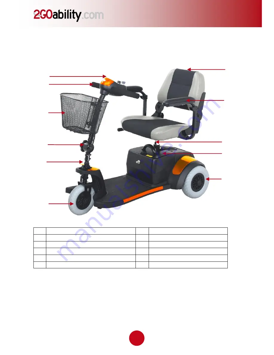 2GOability Boost Скачать руководство пользователя страница 6