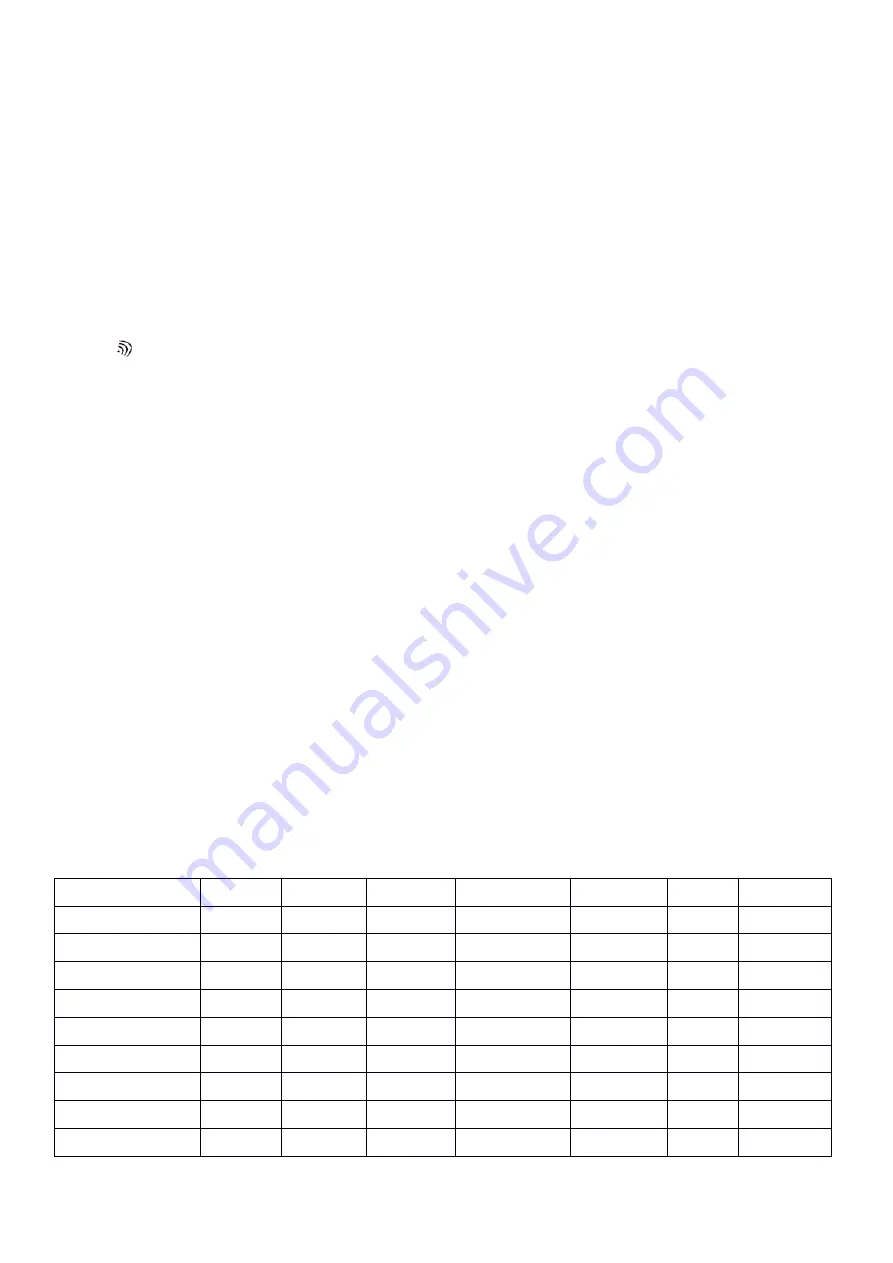 2measure 250202 Operation Manual Download Page 26