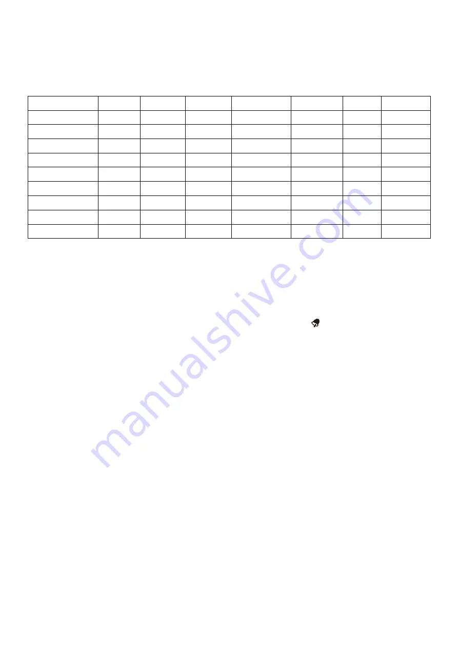 2measure 250202 Operation Manual Download Page 34