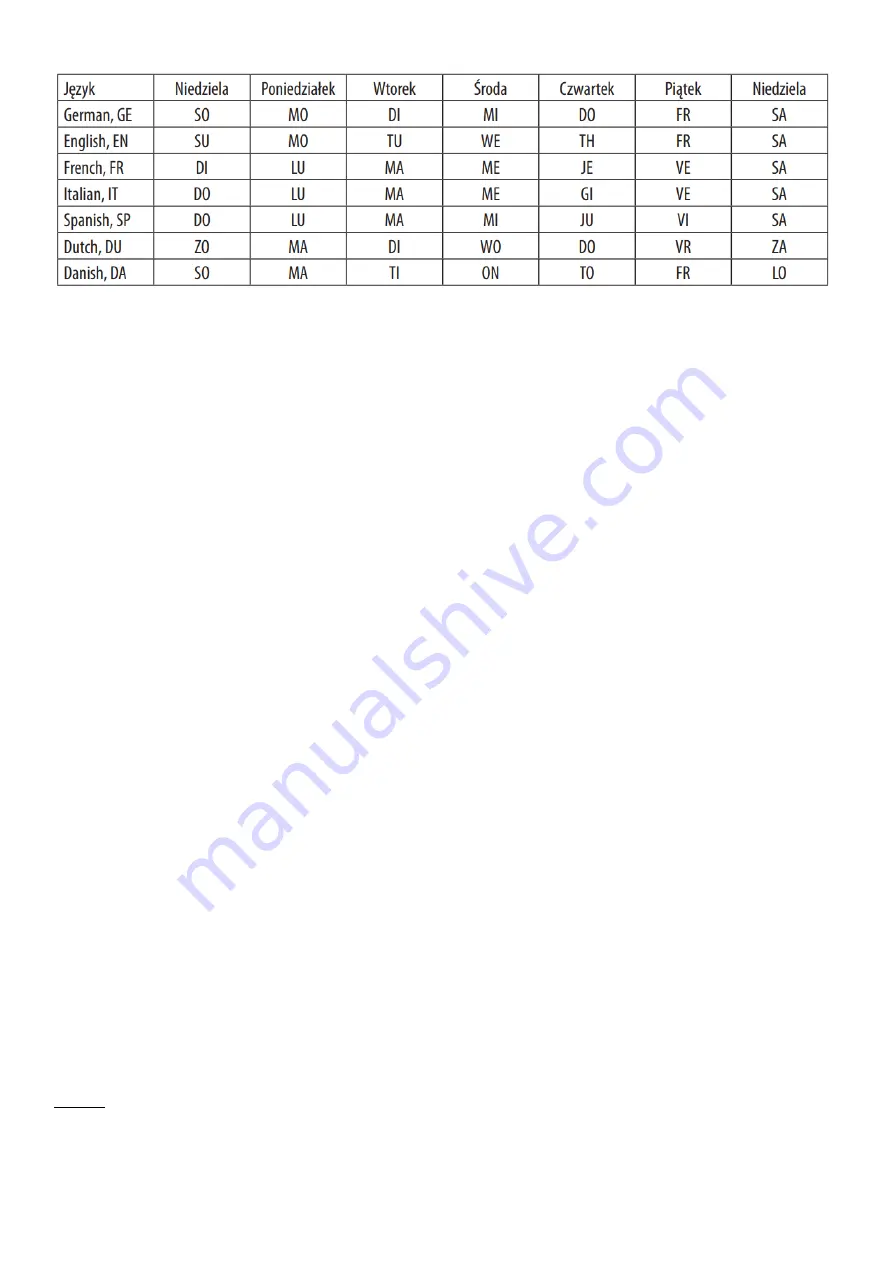 2measure 260908 Operation Manual Download Page 6