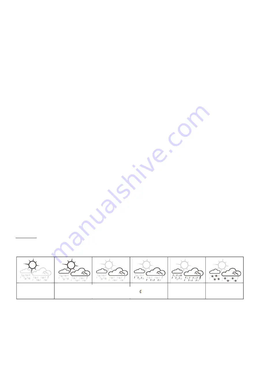 2measure 260908 Operation Manual Download Page 32