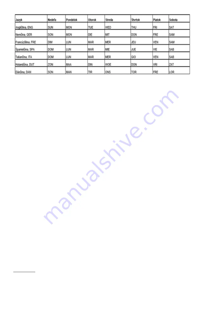 2measure 260908 Operation Manual Download Page 52