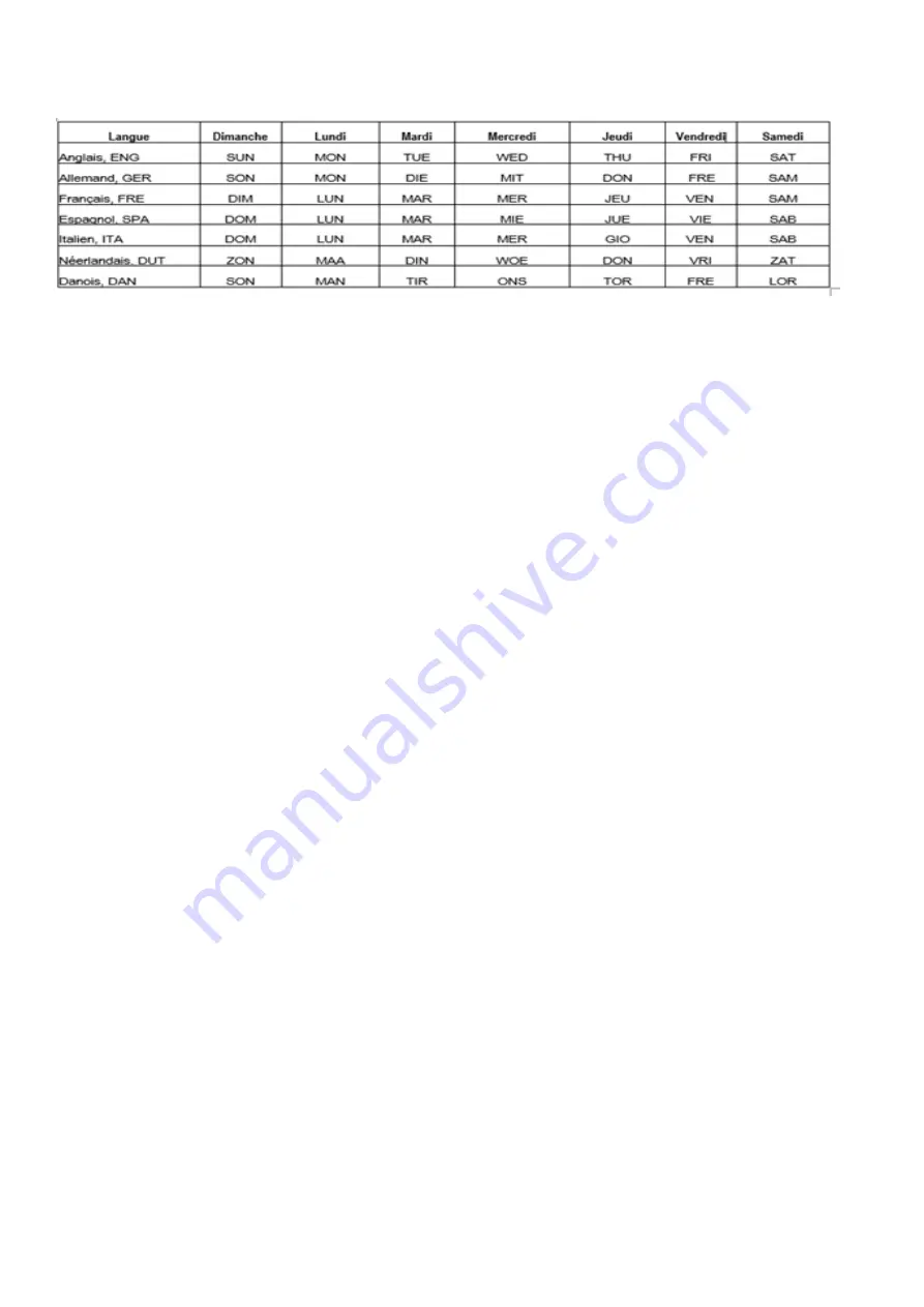 2measure 260908 Скачать руководство пользователя страница 57