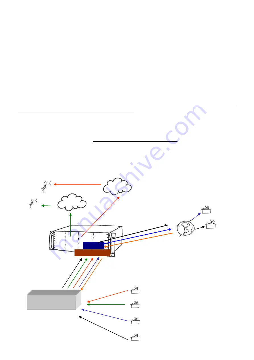 2N Telekomunikace 2N BlueStar User Manual Download Page 9