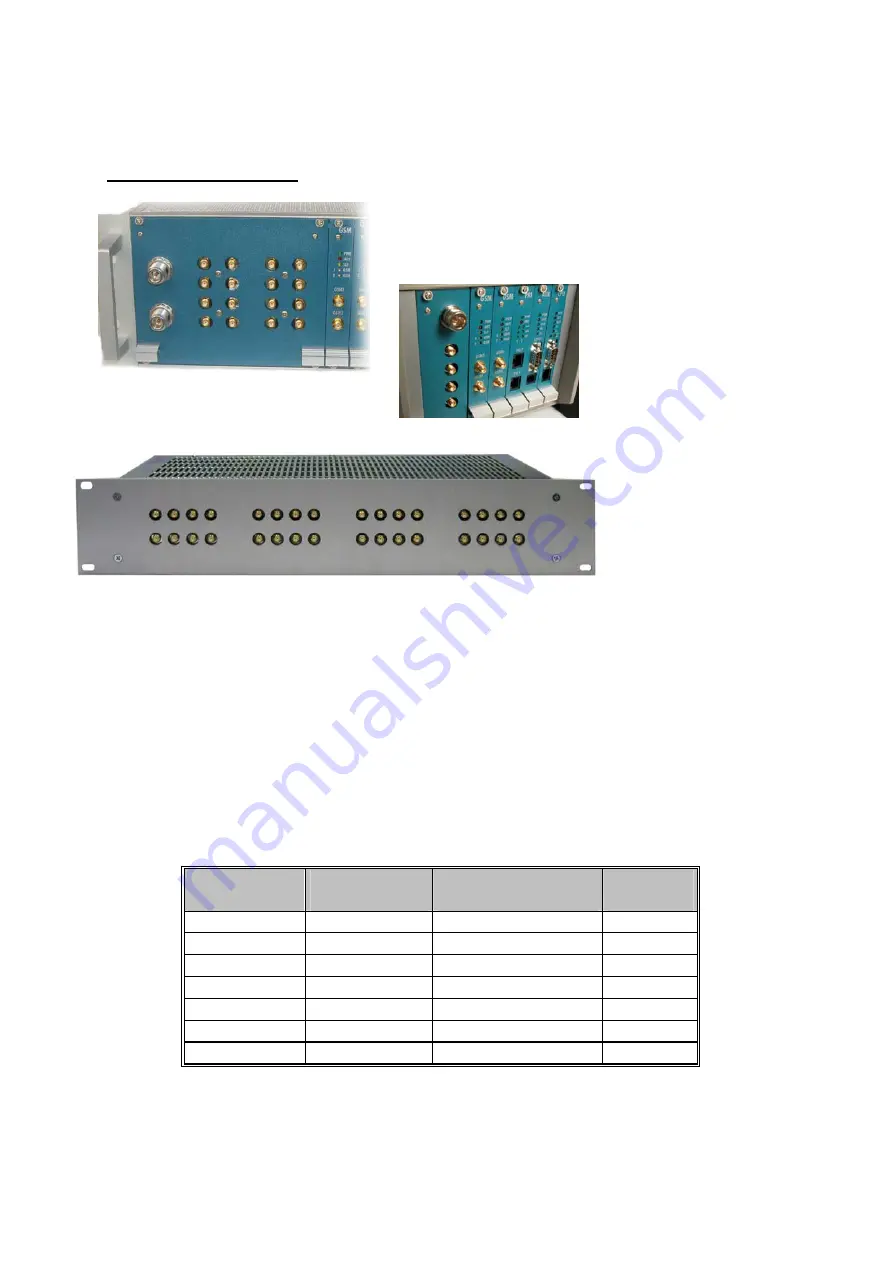 2N Telekomunikace 2N BlueStar User Manual Download Page 28