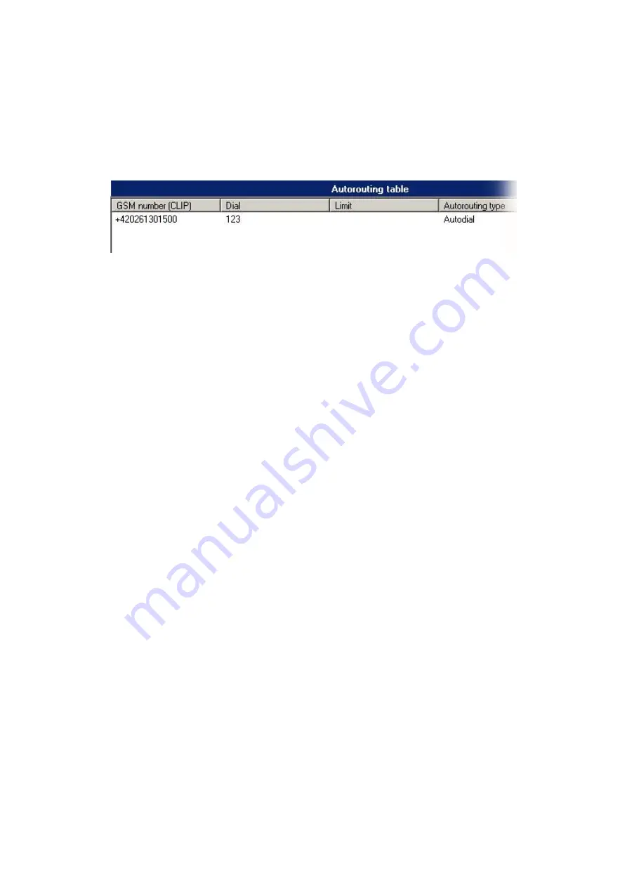 2N Telekomunikace 2N BlueStar User Manual Download Page 81