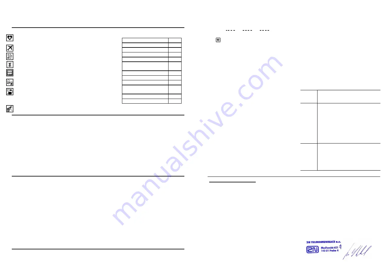 2N Telekomunikace ATEUS EasyGate 501300E Скачать руководство пользователя страница 2