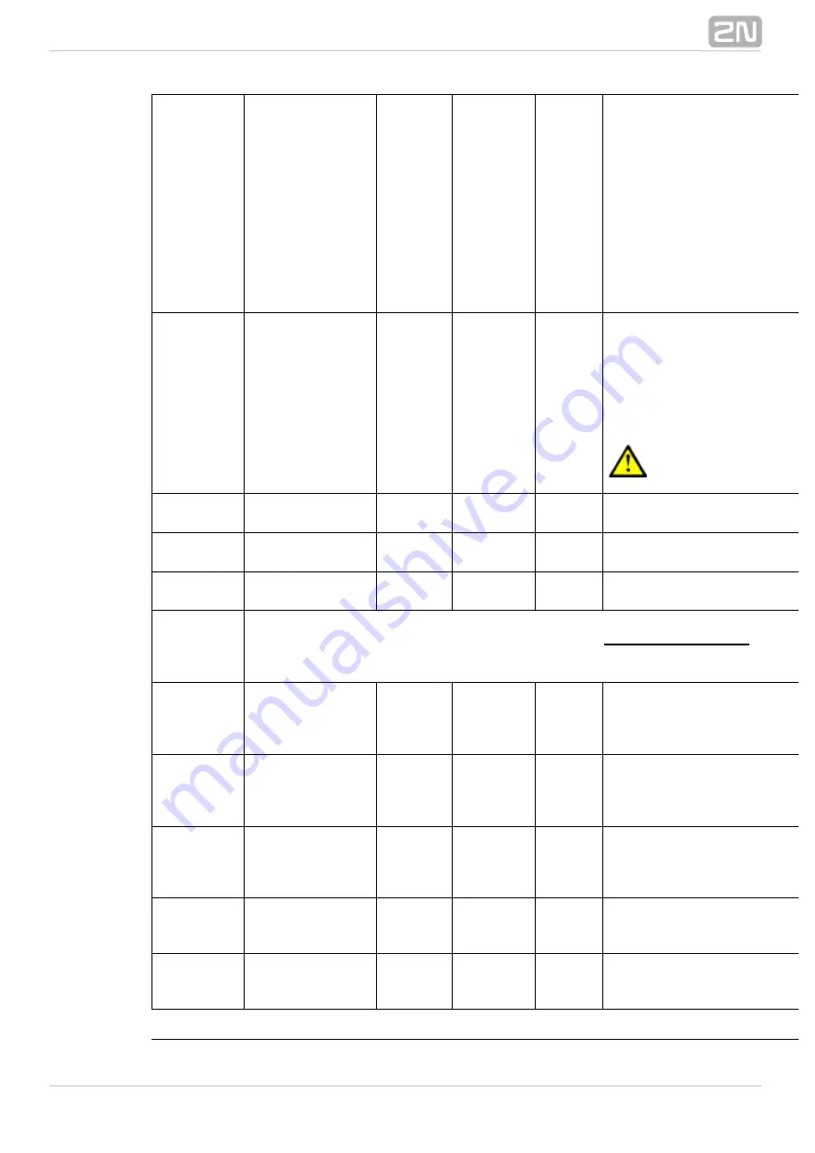 2N 9135130E Installation Manual Download Page 46