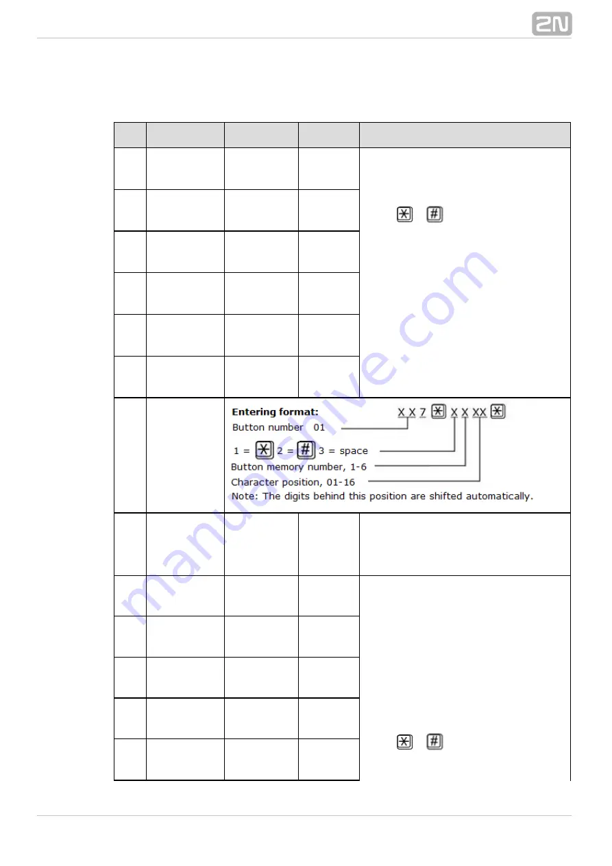 2N 913621E User Manual Download Page 41