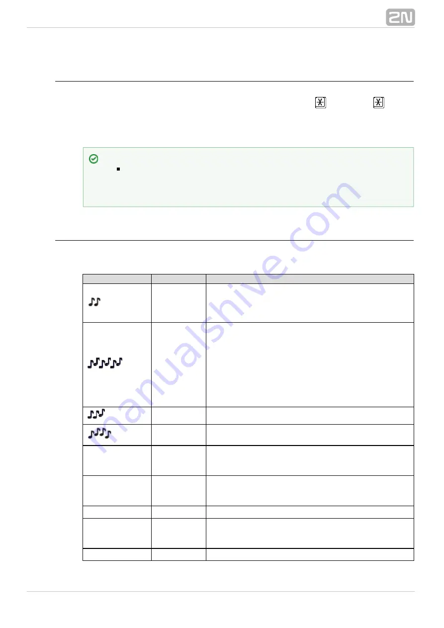 2N 913621E User Manual Download Page 58