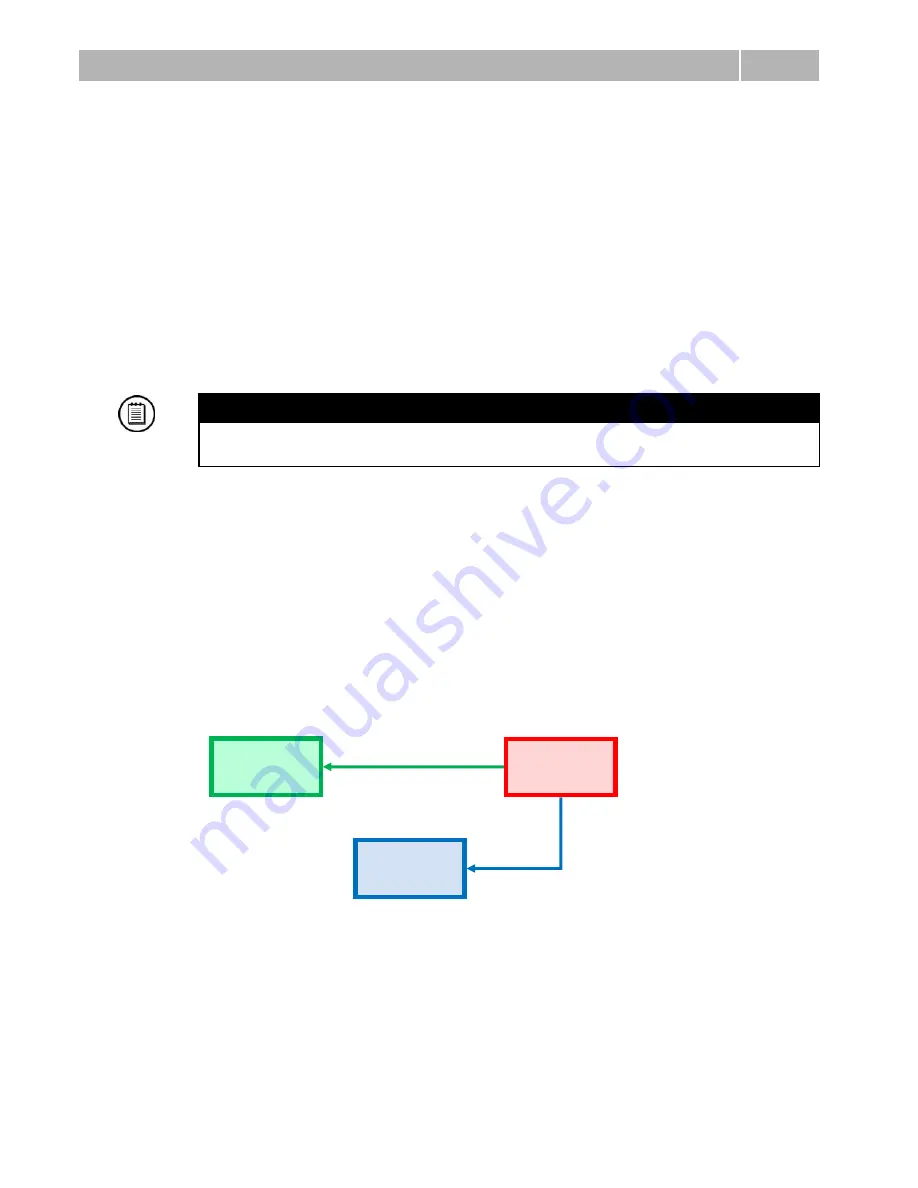 2N Helios IP Automation Configuration Manual Download Page 7