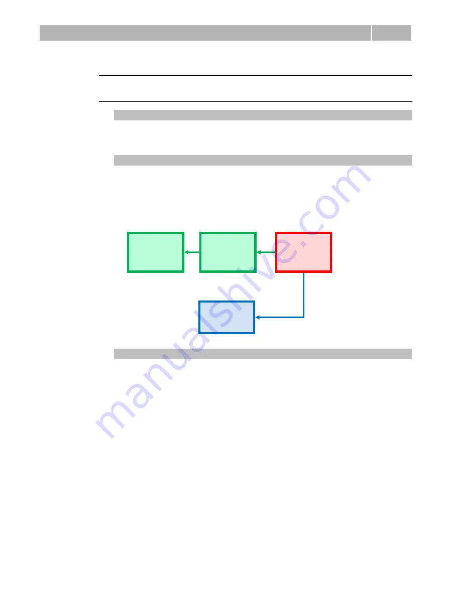 2N Helios IP Automation Configuration Manual Download Page 53