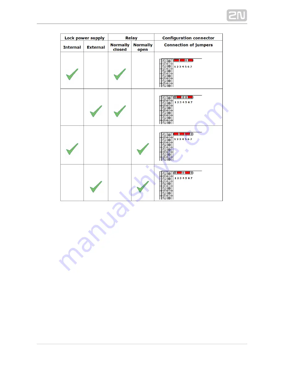 2N Helios IP Vario Installation Manual Download Page 46