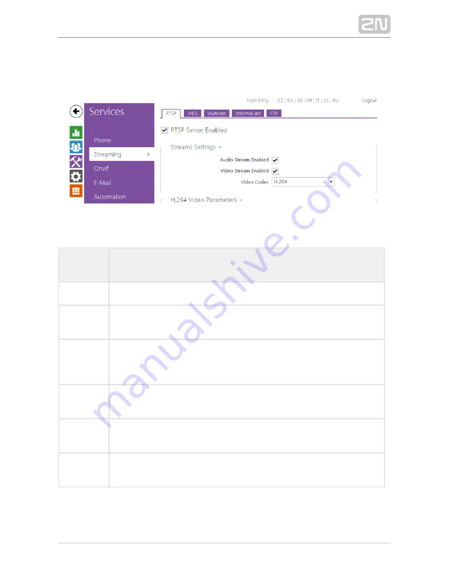 2N Helios IP Configuration Manual Download Page 112