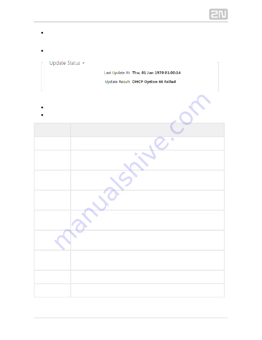 2N Helios IP Configuration Manual Download Page 163