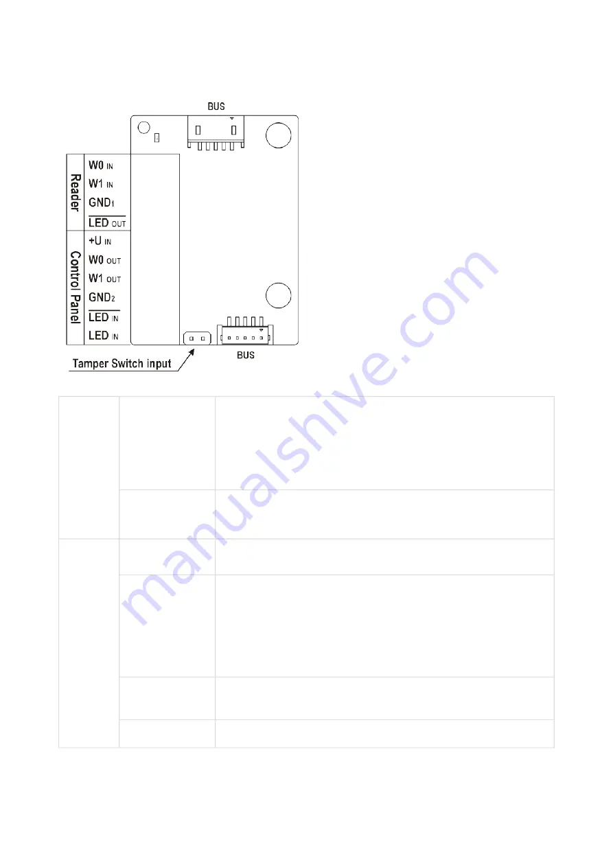 2N IP Verso Installation Manual Download Page 201