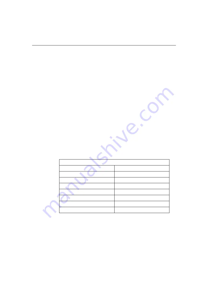 2N ISDN BRI GSM User Manual Download Page 28