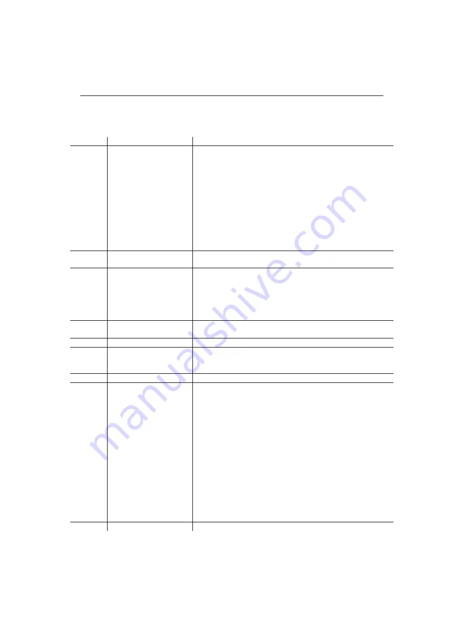 2N ISDN BRI GSM User Manual Download Page 101