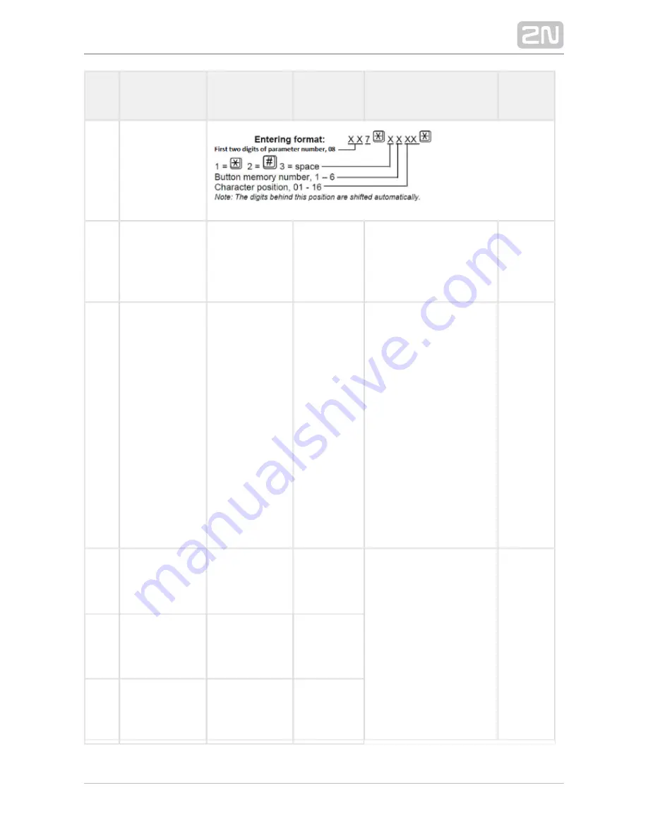 2N Lift8 User Manual Download Page 159