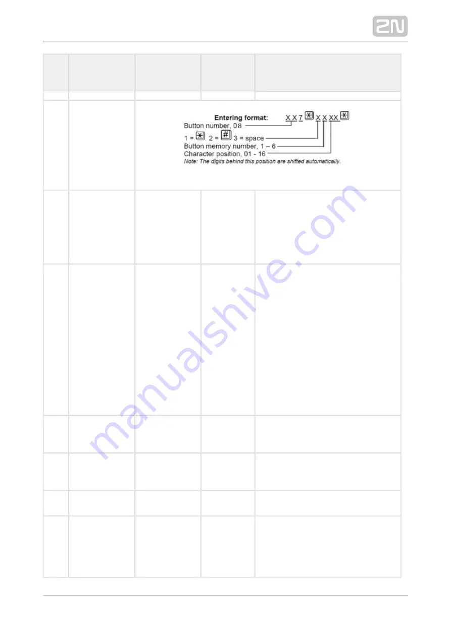 2N LiftIP User Manual Download Page 44