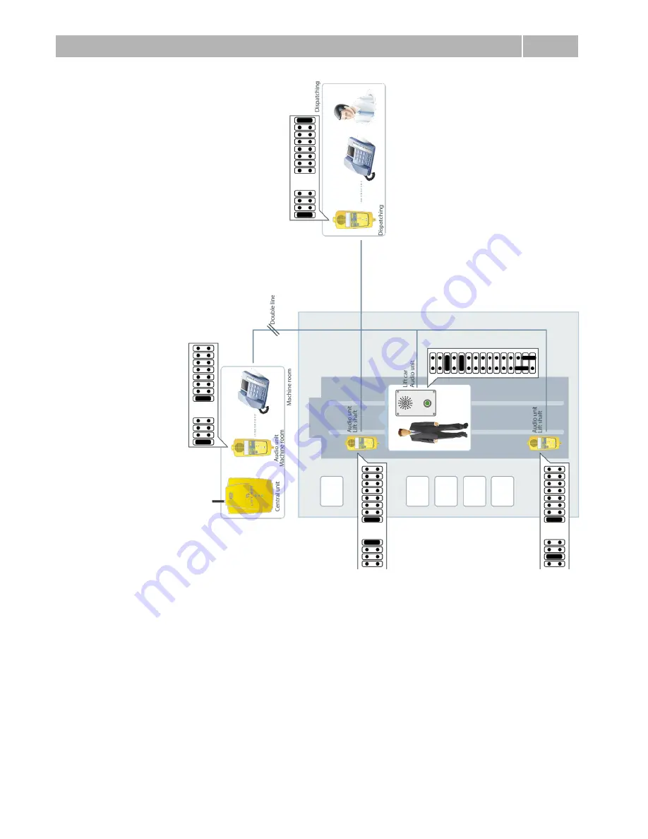 2N LiftNet User Manual Download Page 10