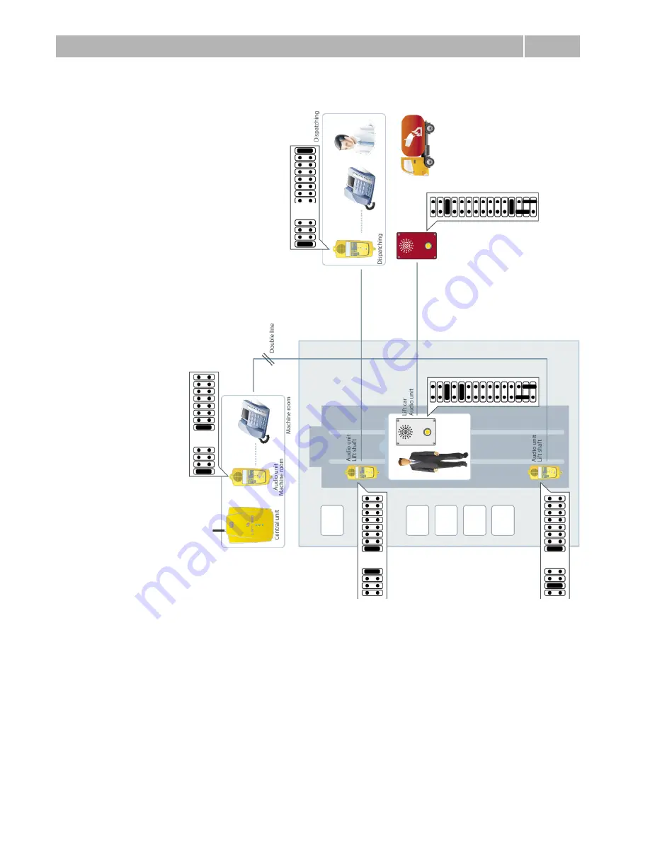 2N LiftNet User Manual Download Page 11