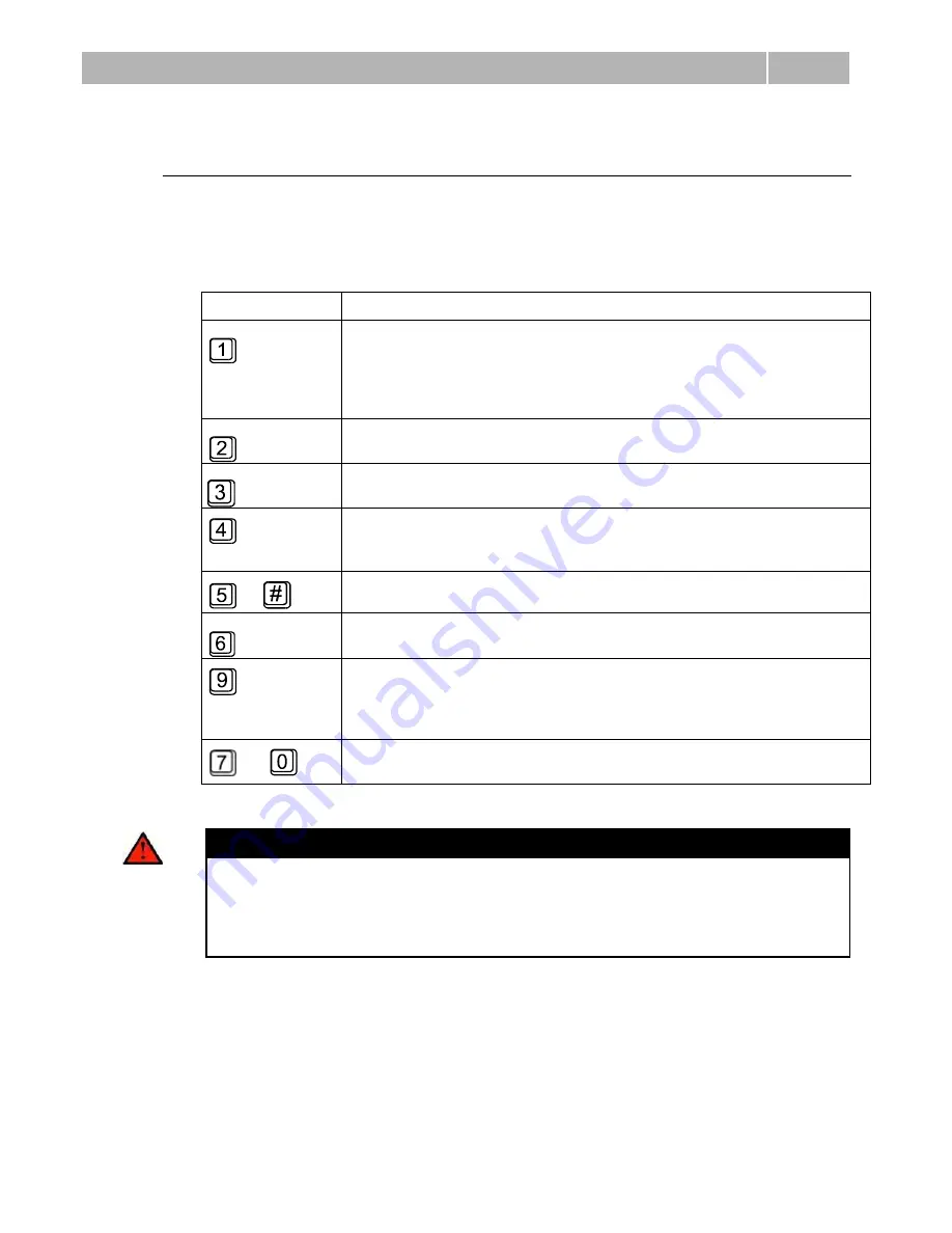 2N LiftNet User Manual Download Page 73