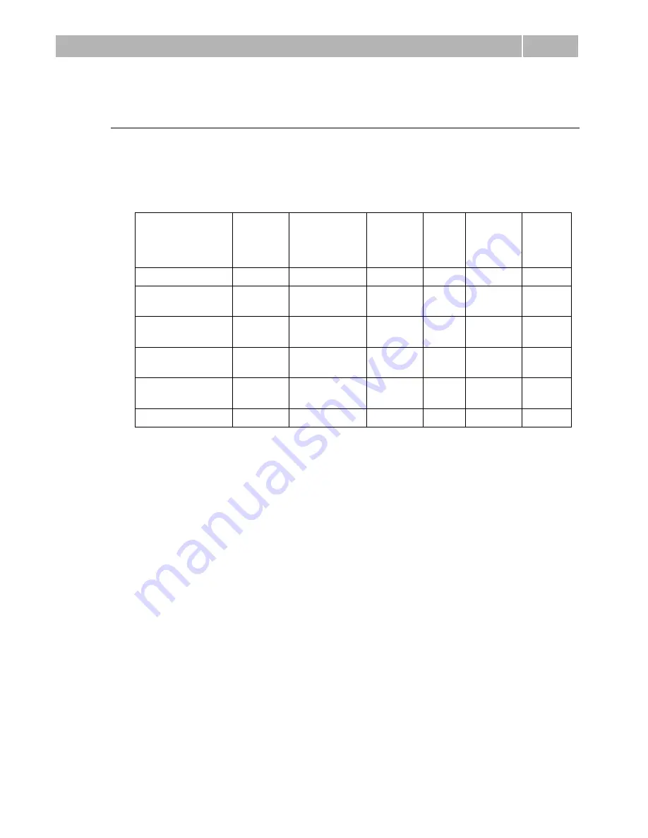 2N LiftNet User Manual Download Page 77