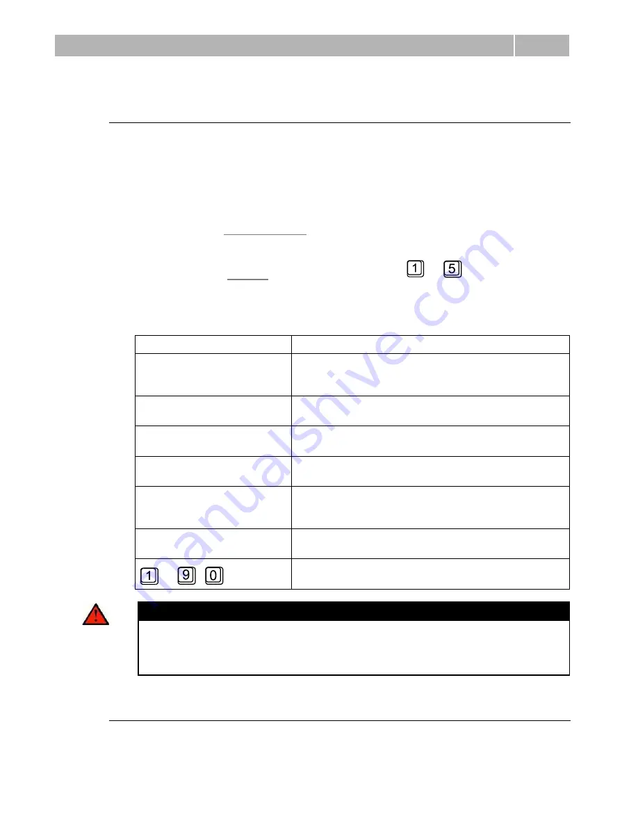 2N LiftNet User Manual Download Page 79