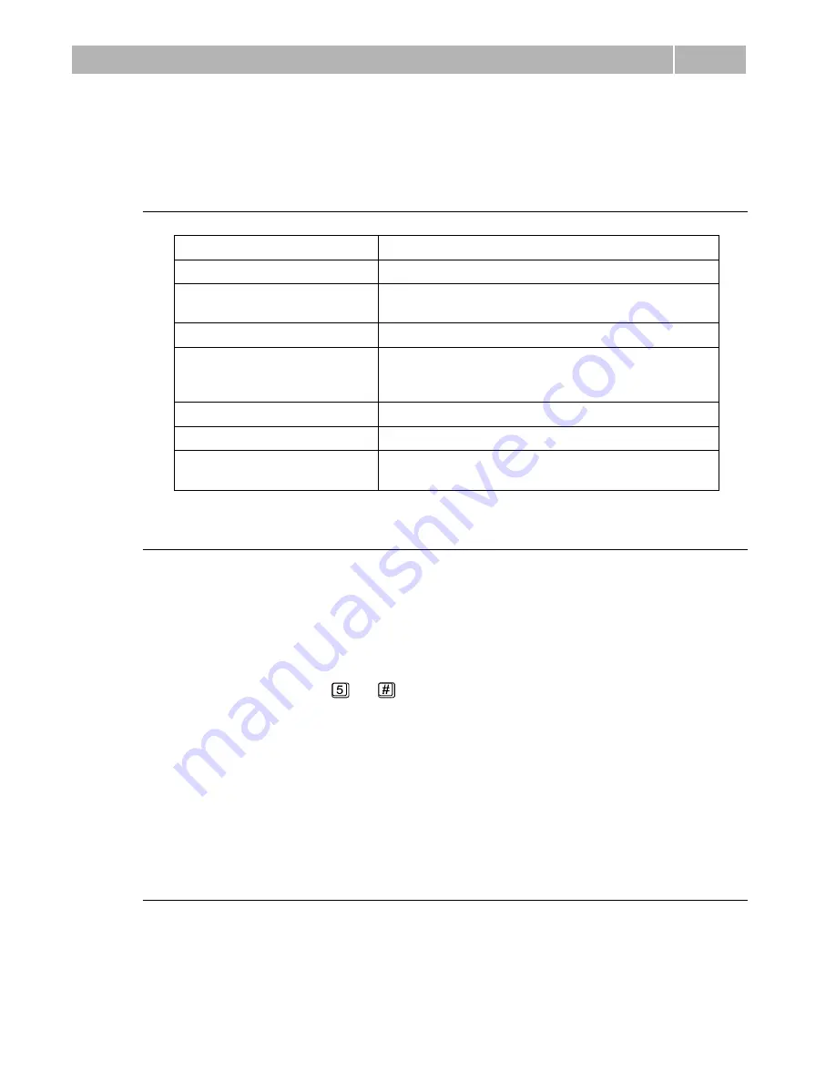 2N LiftNet User Manual Download Page 80