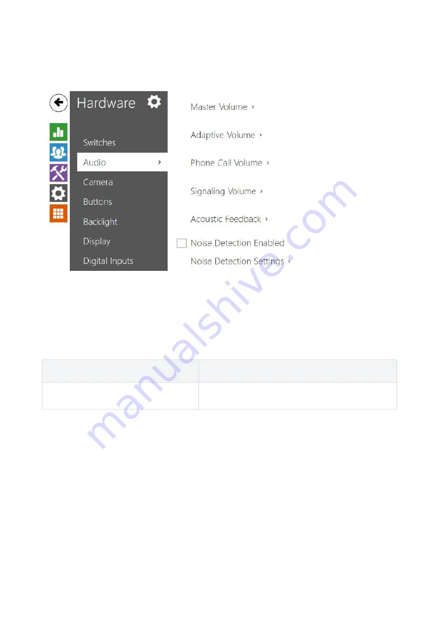 2N LTE Verso Configuration Manual Download Page 63