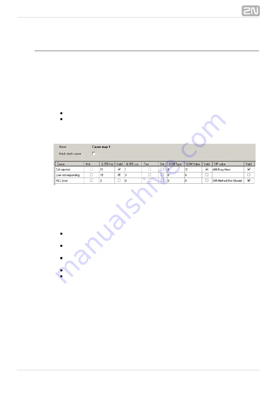 2N Netstar Manual Download Page 138