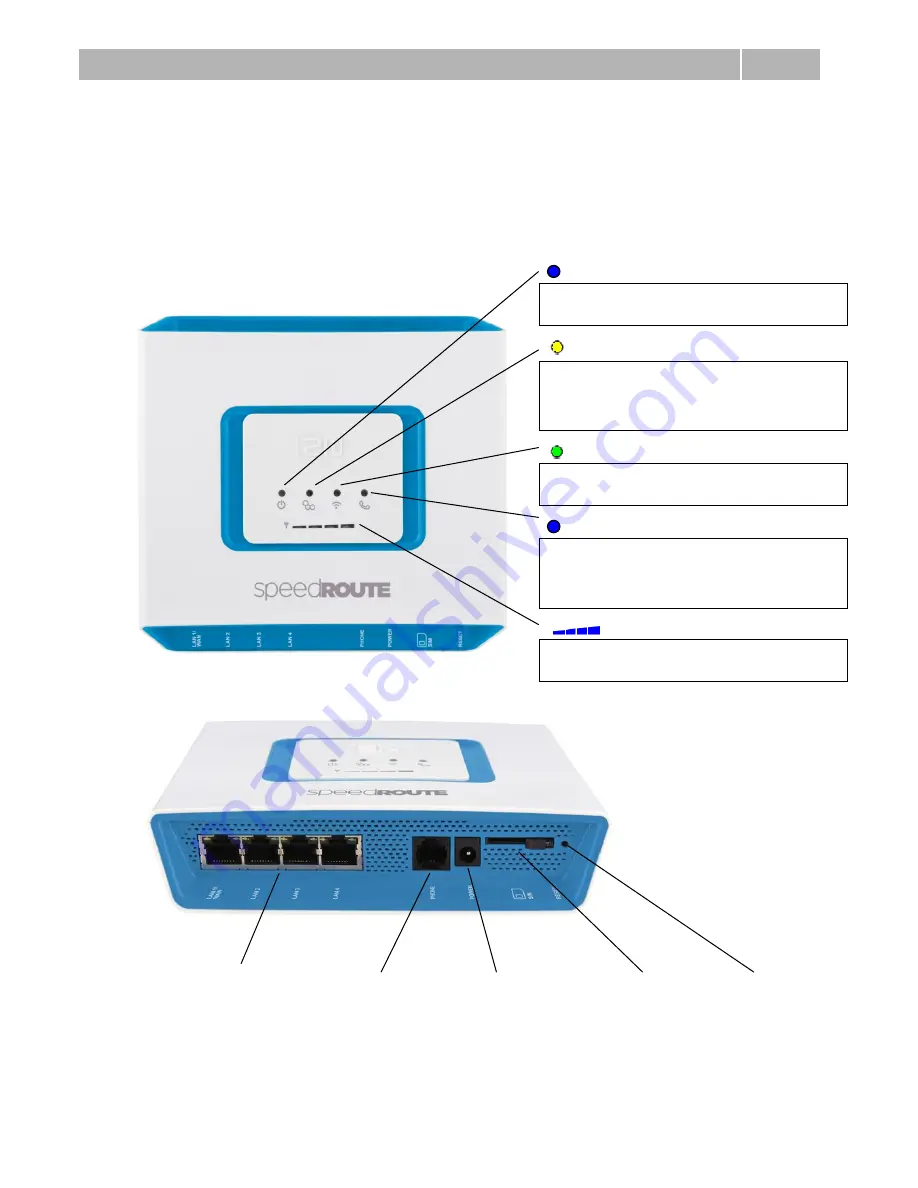 2N SpeedRoute Скачать руководство пользователя страница 12